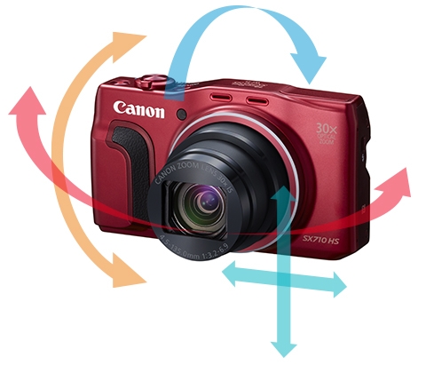 Canon PowerShot SX710 HS